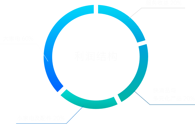 J9直营集团【中国区】官方网站