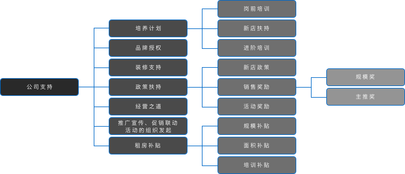 J9直营集团【中国区】官方网站