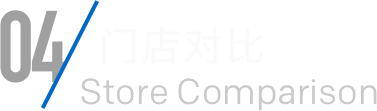 J9直营集团【中国区】官方网站