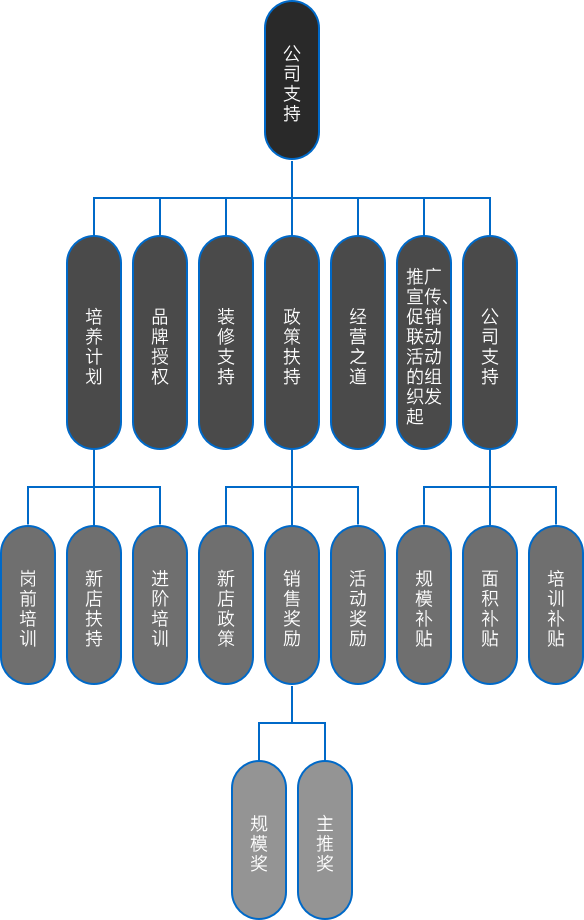 J9直营集团【中国区】官方网站