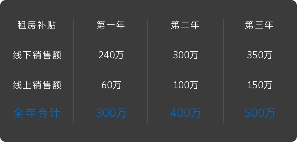 J9直营集团【中国区】官方网站