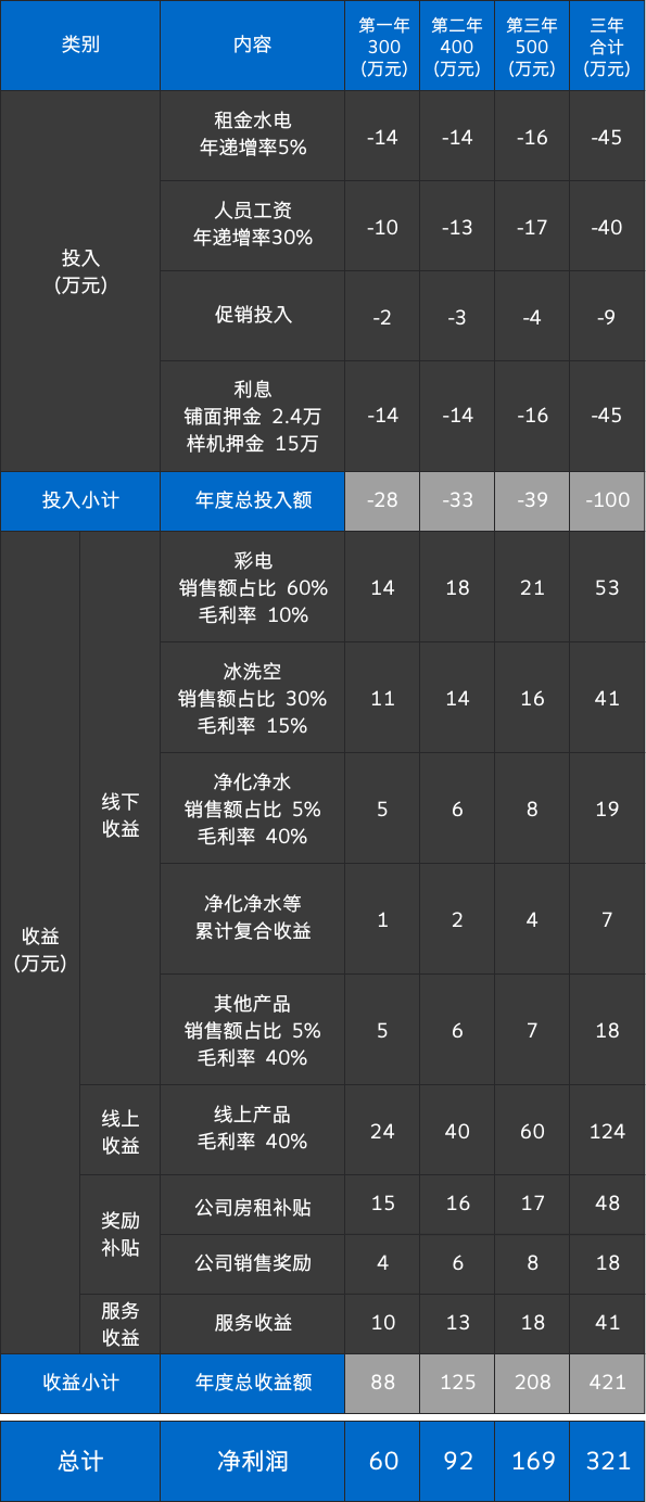 J9直营集团【中国区】官方网站